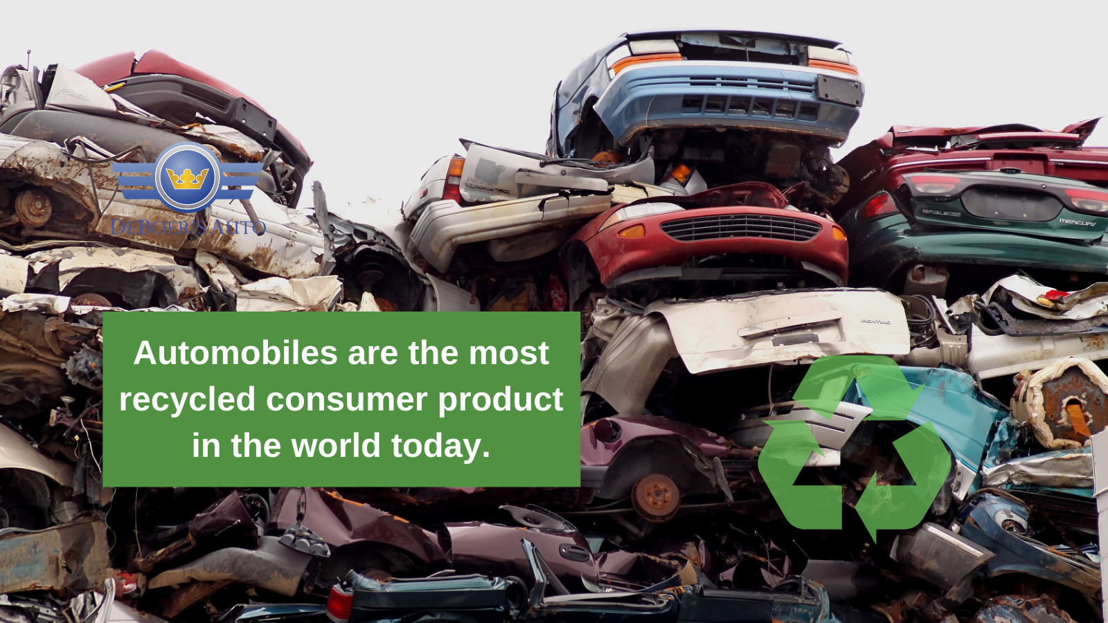 Can You Recycle Your Car?